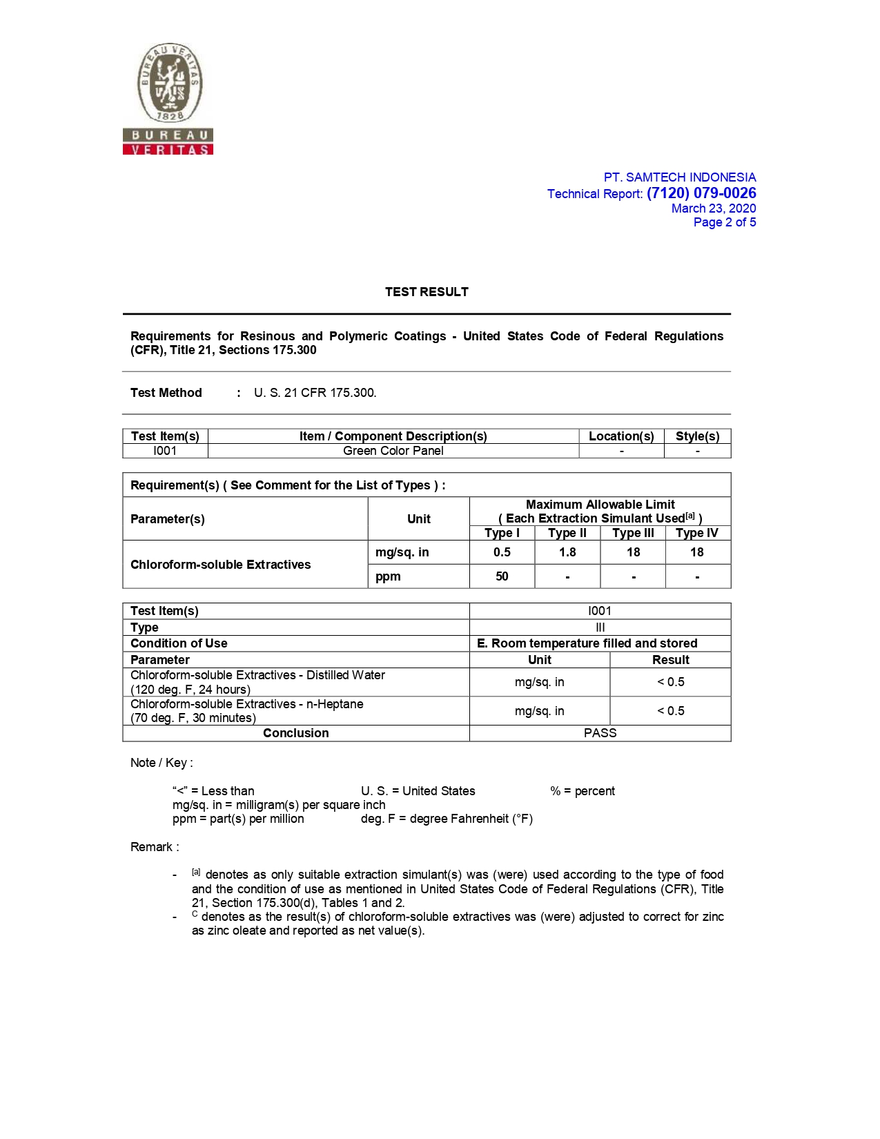 SERTIFIKATE FOOD GRADE_page-0002